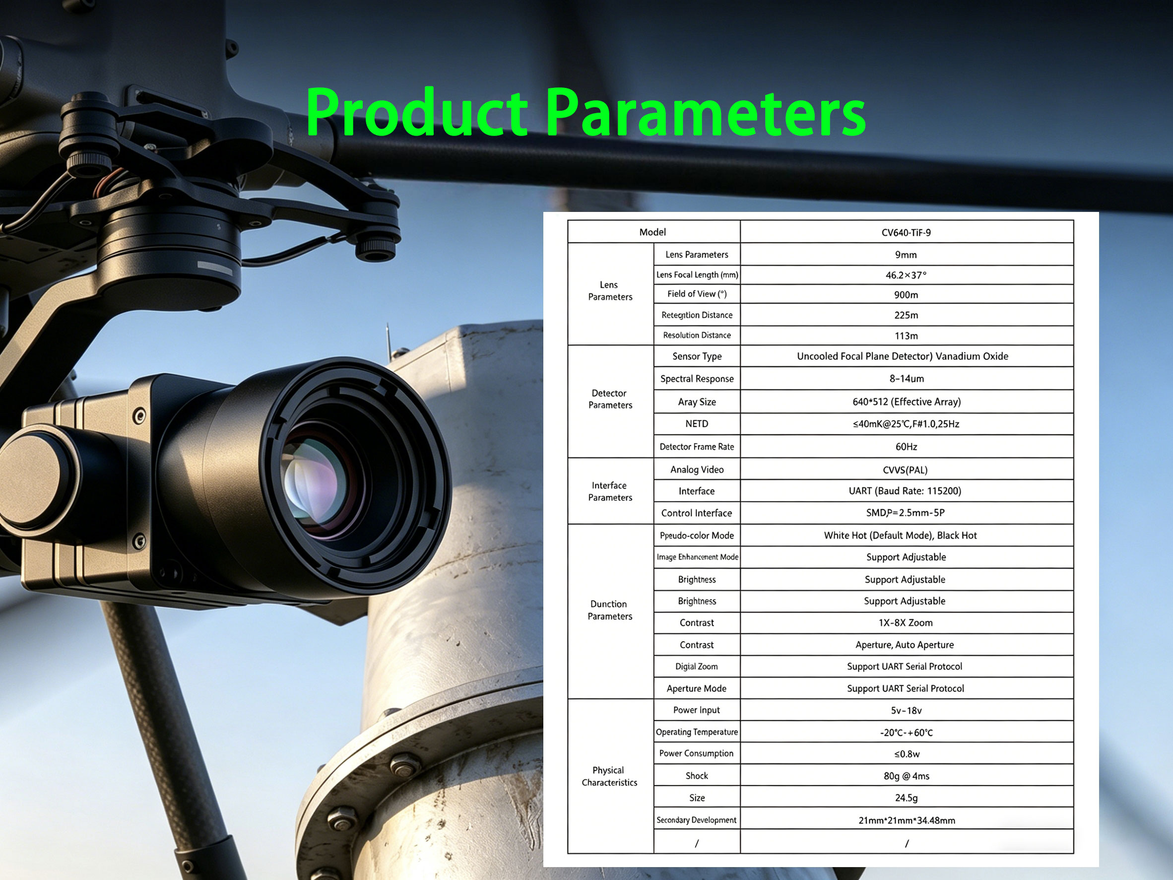 CV640-TIF thermal imaging module