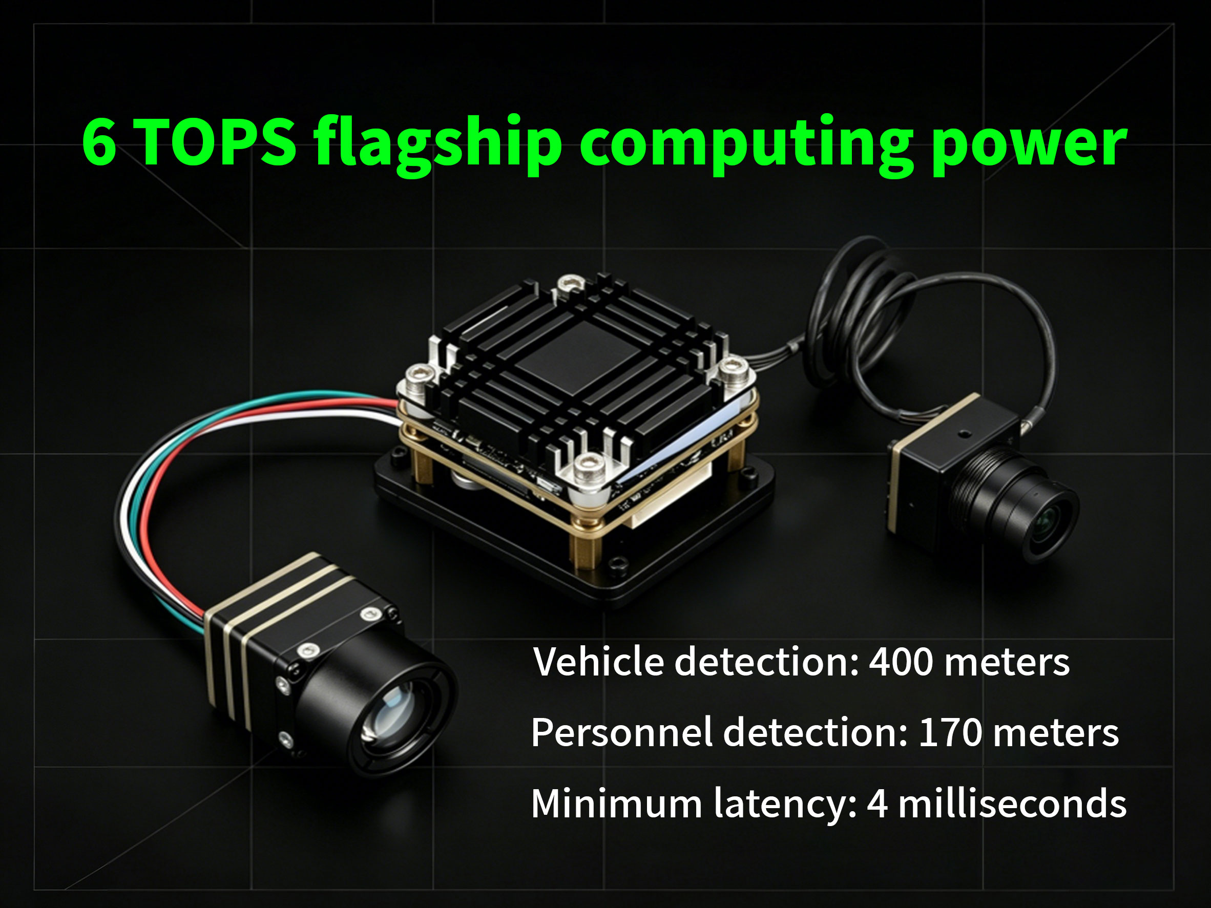 AI TM02 dual-camera module