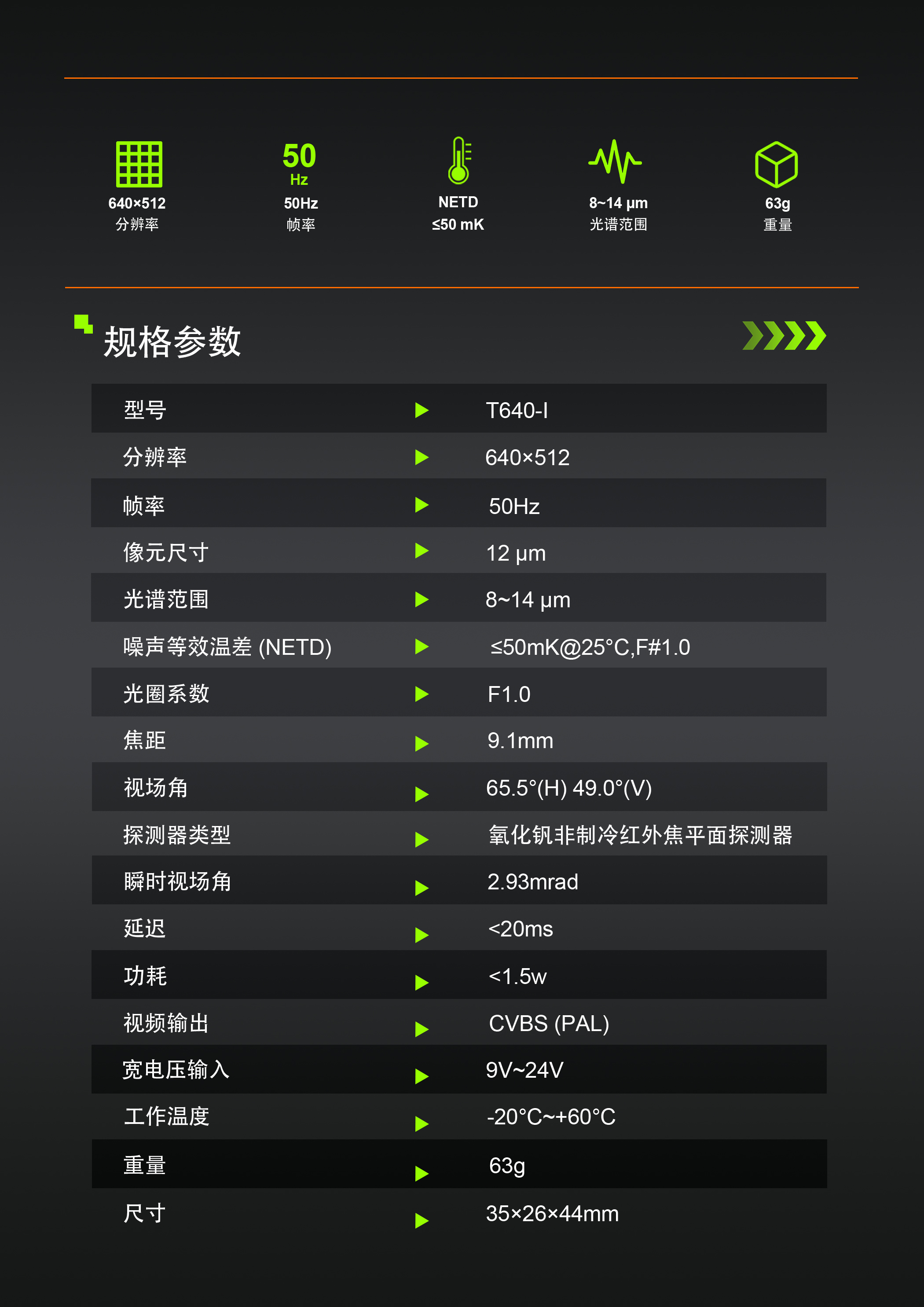 T640-I 热成像模组
