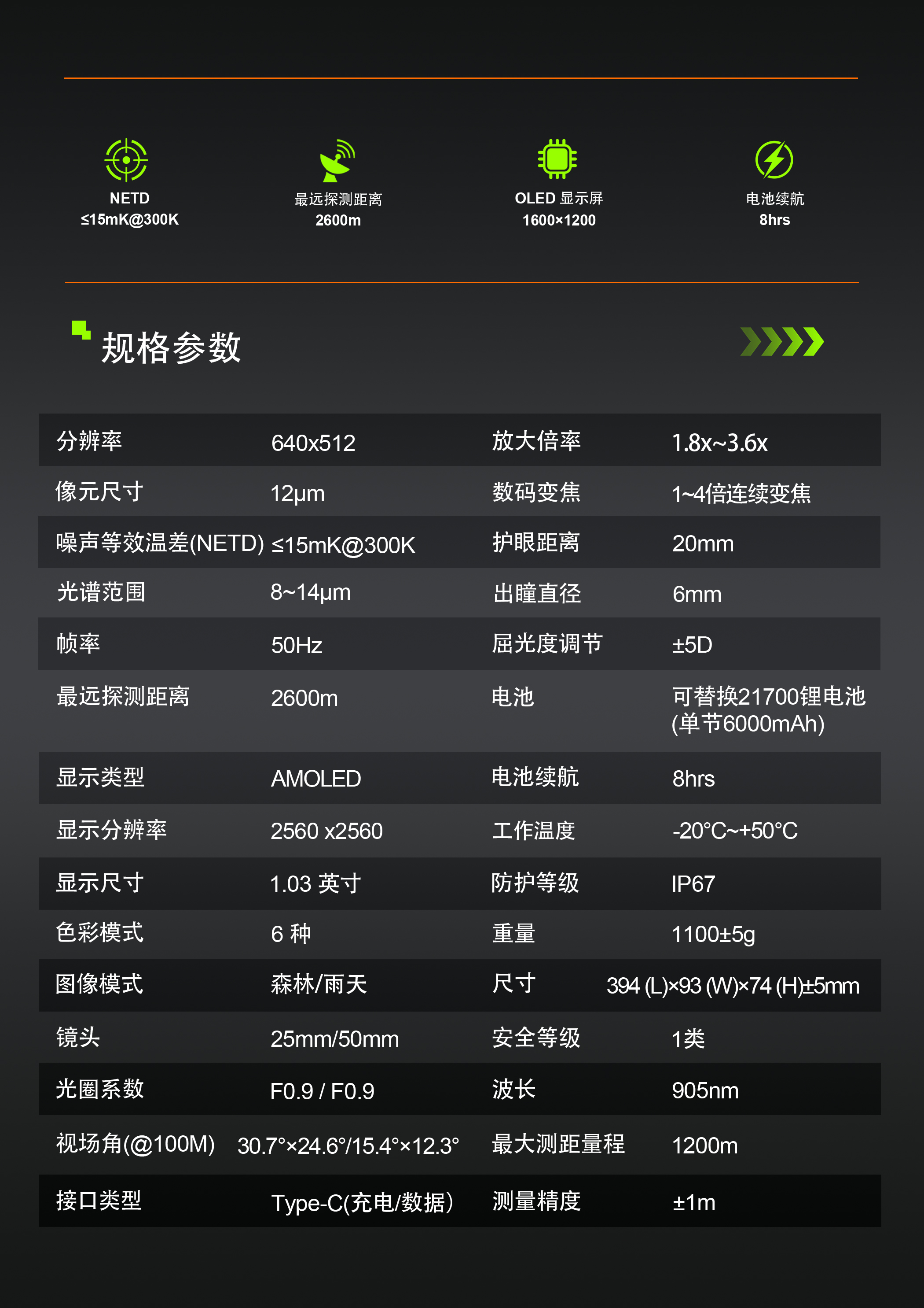HD高清数字图像传输